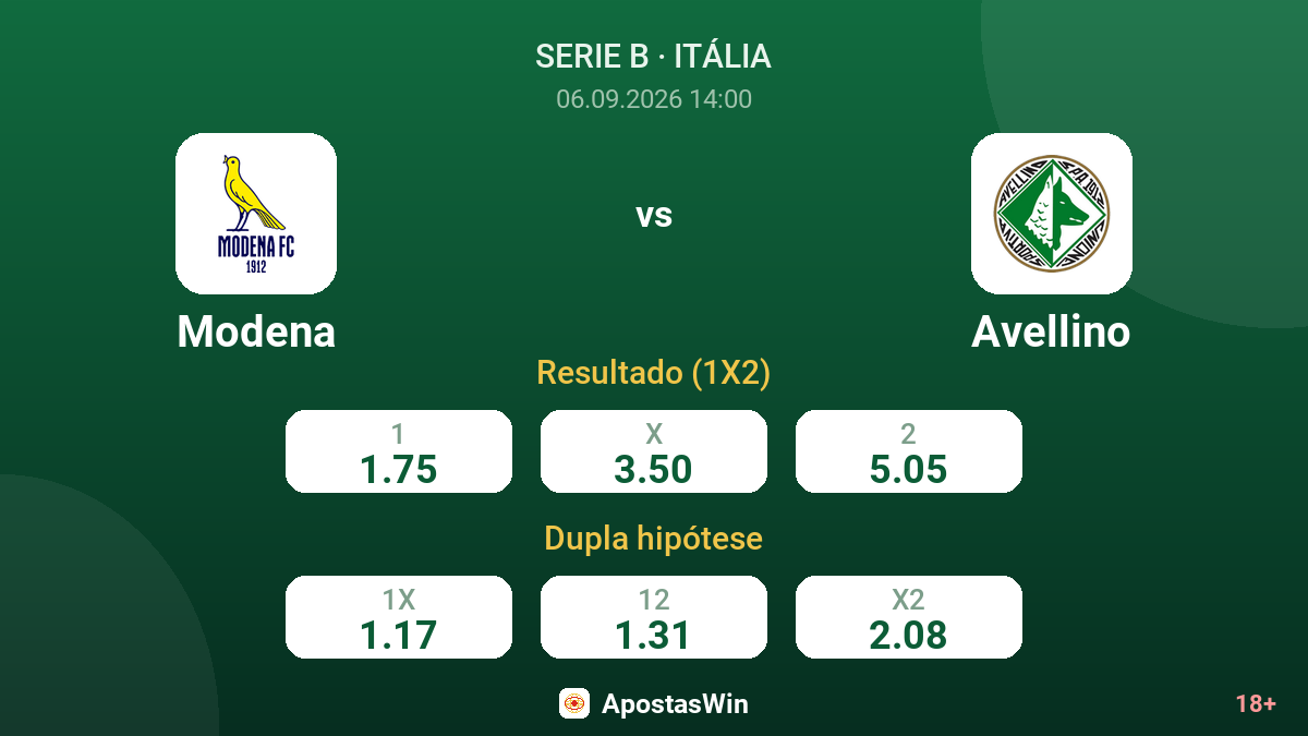 Modena – Avellino — odds