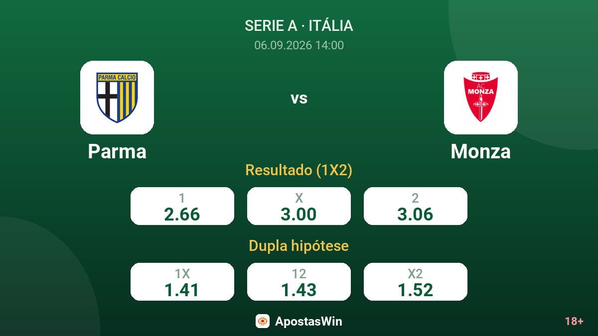 Parma – Monza — odds