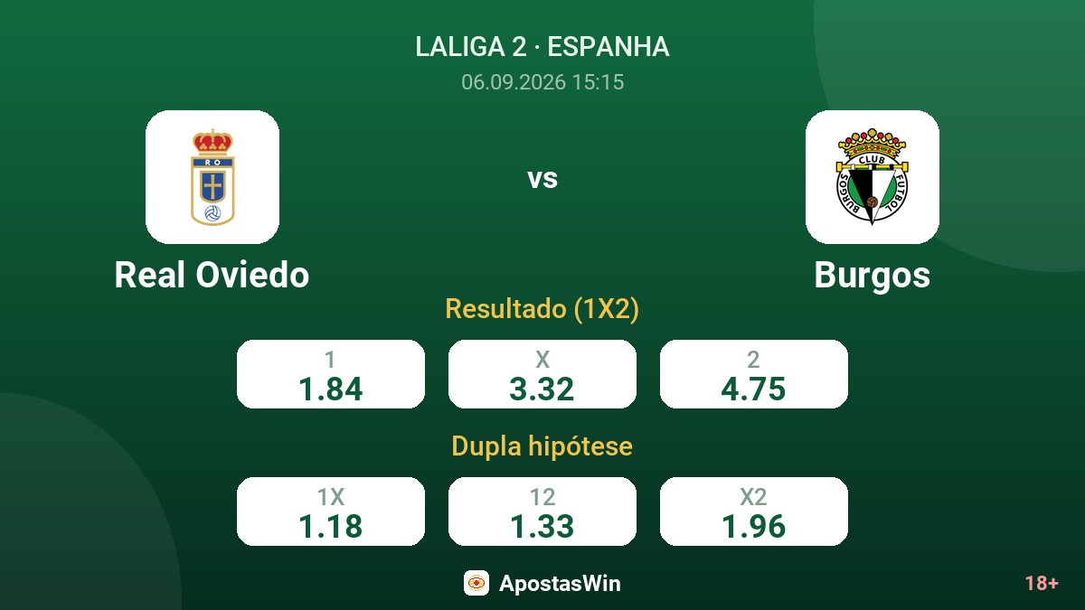 Real Oviedo – Burgos — odds