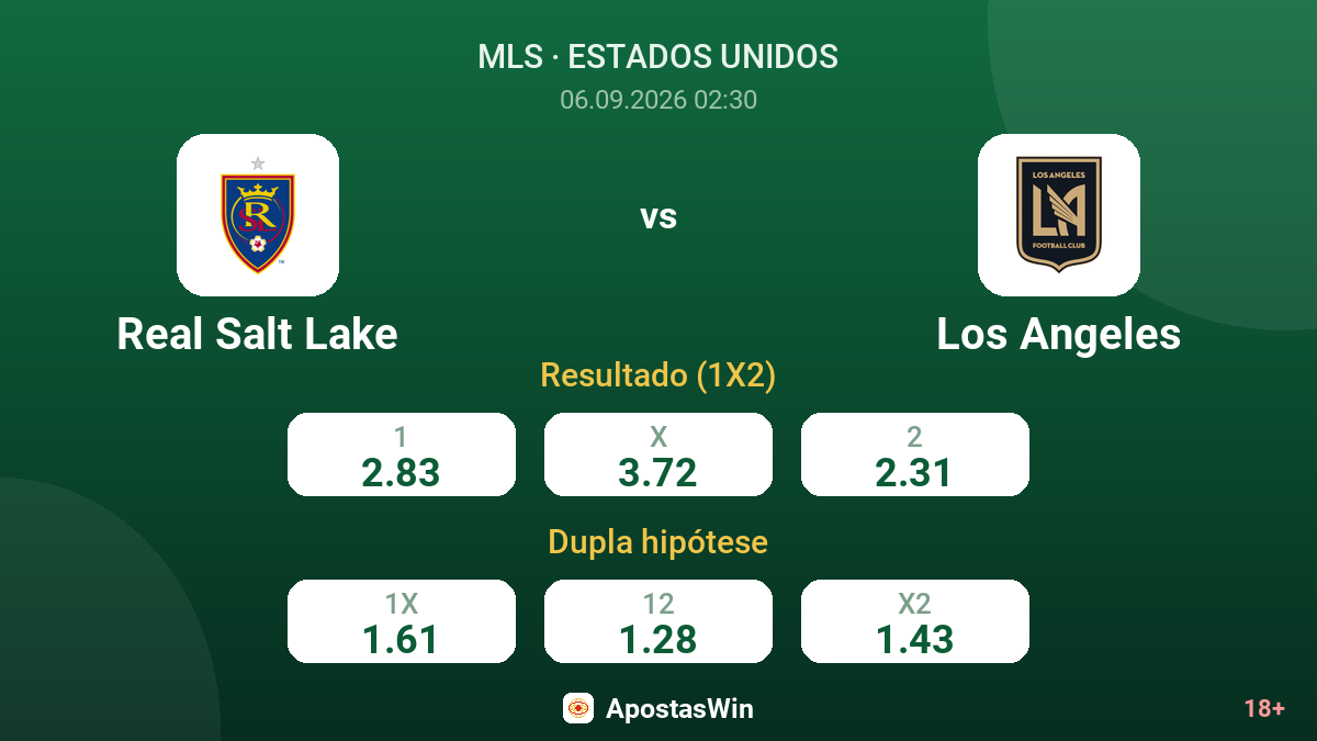 Real Salt Lake – Los Angeles — odds