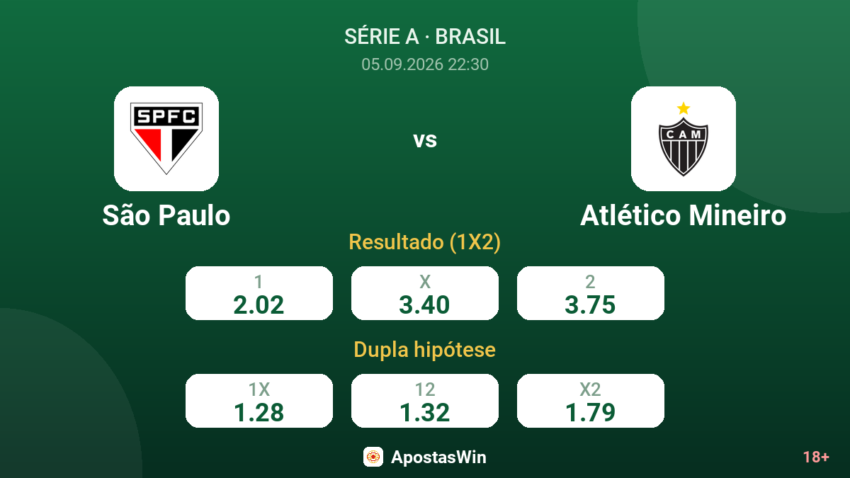 São Paulo – Atlético Mineiro — odds