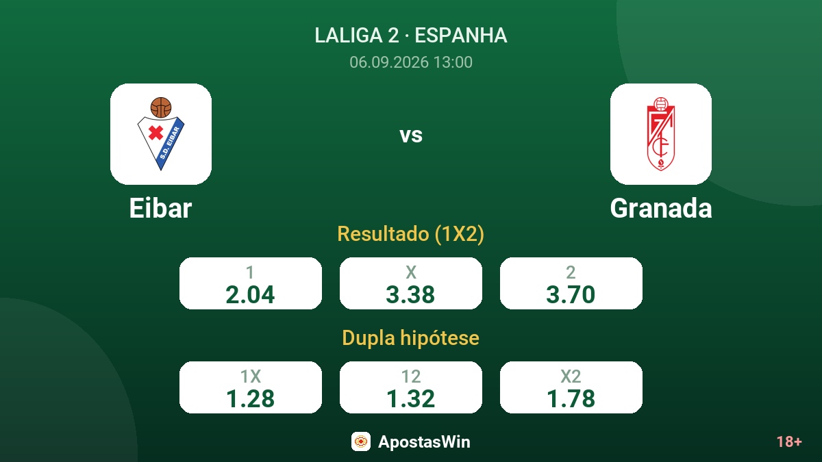Eibar – Granada — odds