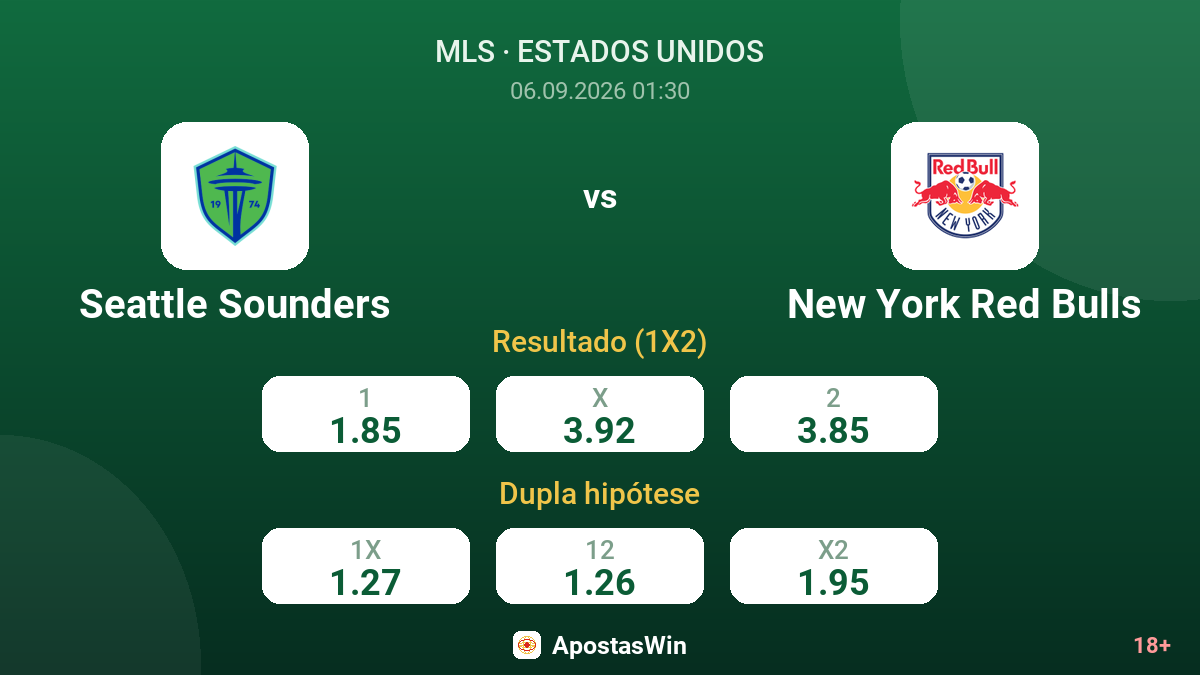 Seattle Sounders – New York Red Bulls — odds