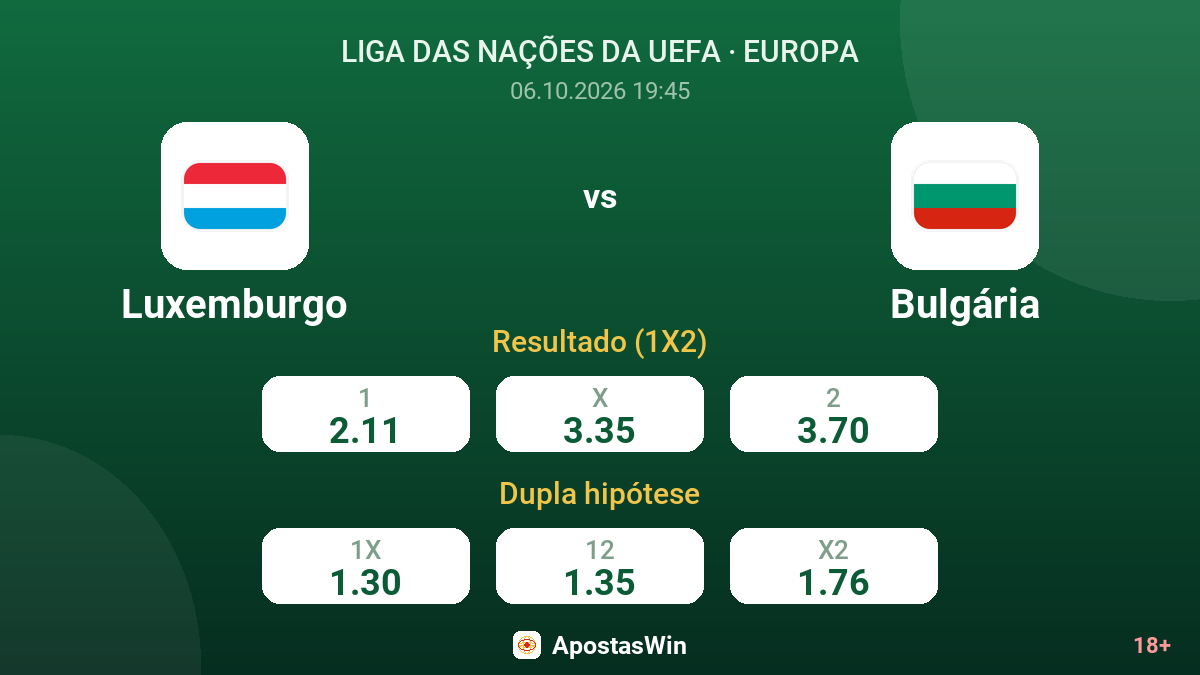 Luxemburgo – Bulgária — odds