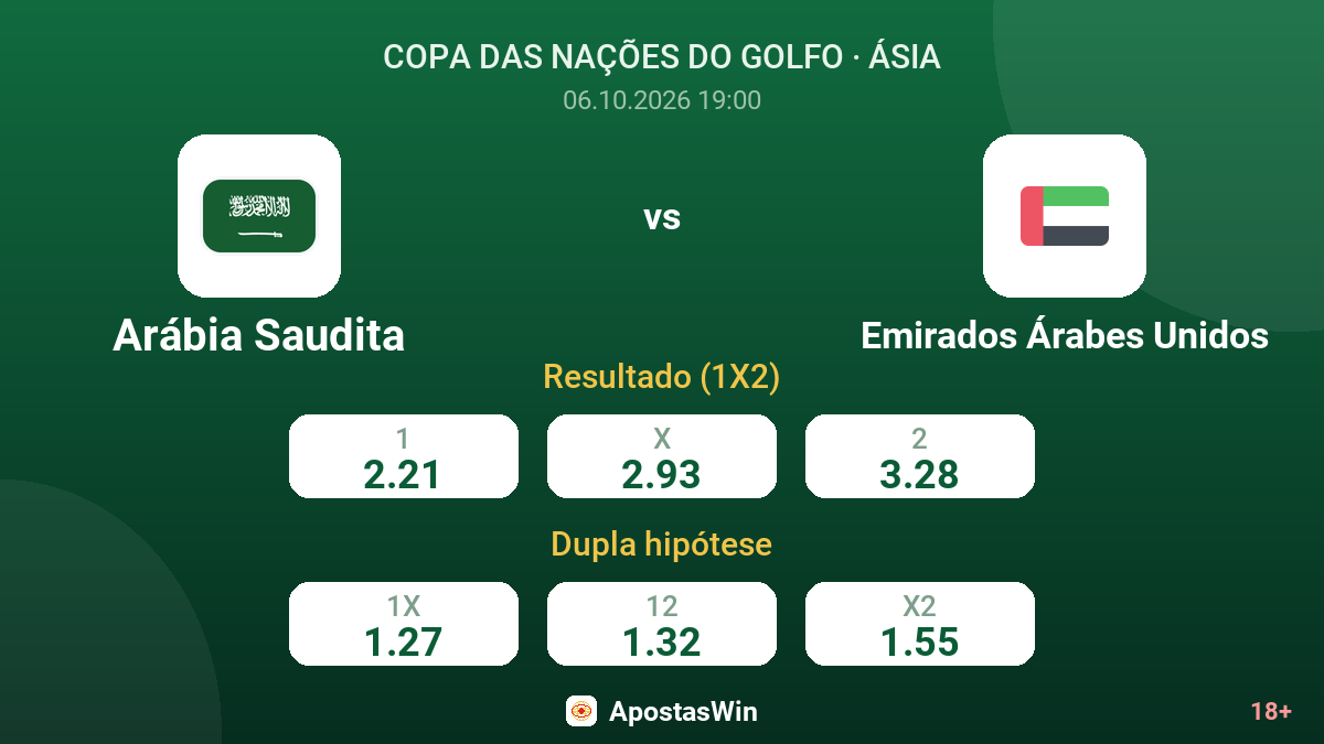 Arábia Saudita – Emirados Árabes Unidos — odds