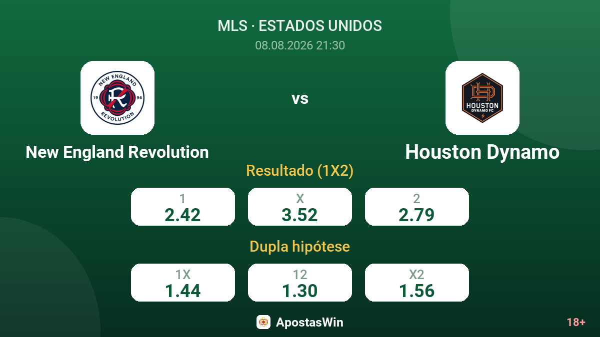 New England Revolution – Houston Dynamo — odds