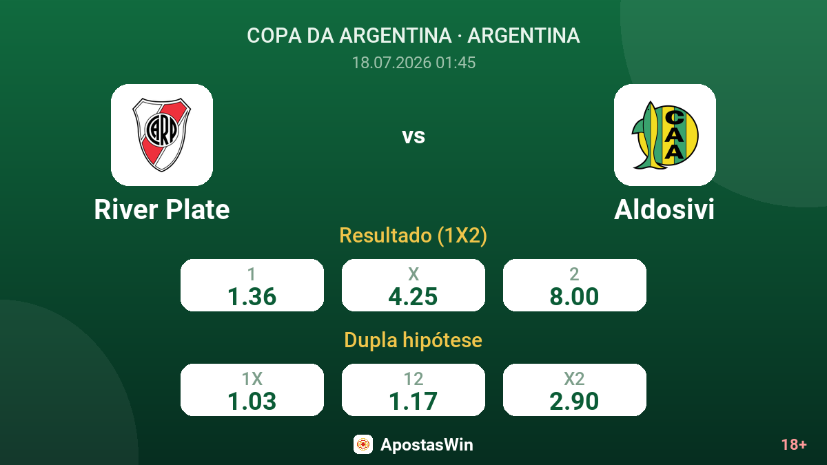 River Plate vs Aldosivi — odds