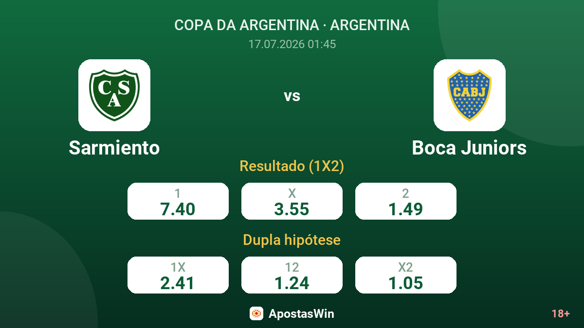 Sarmiento vs Boca Juniors — odds
