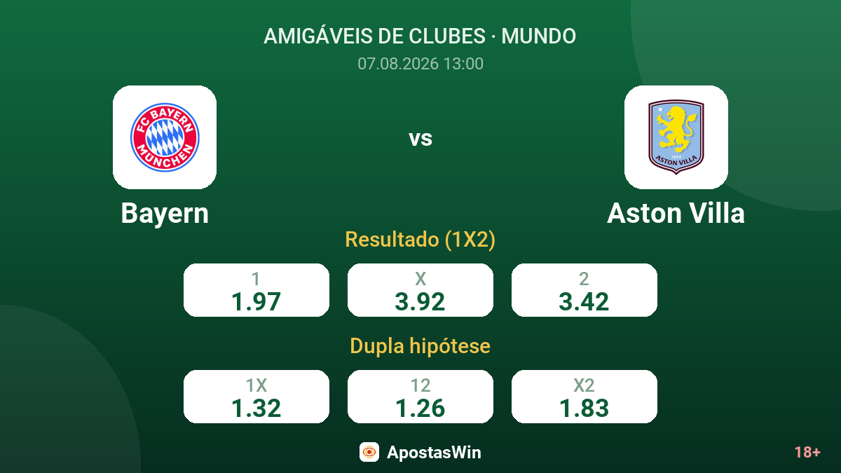 Bayern – Aston Villa — odds