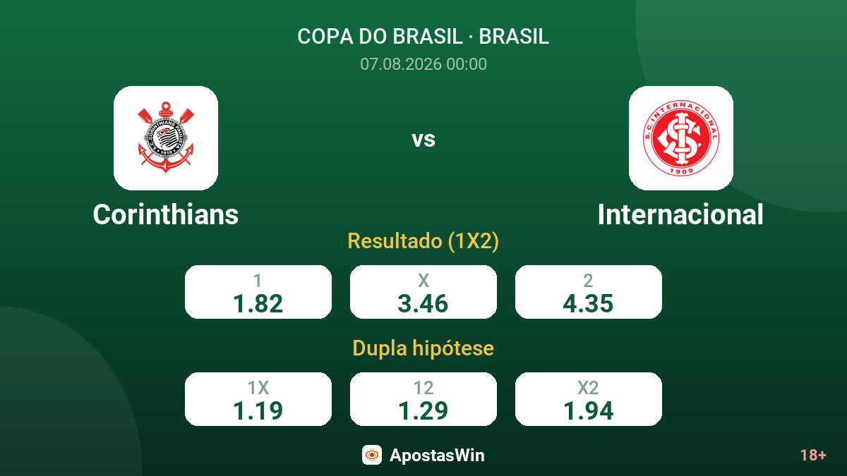 Corinthians – Internacional — odds