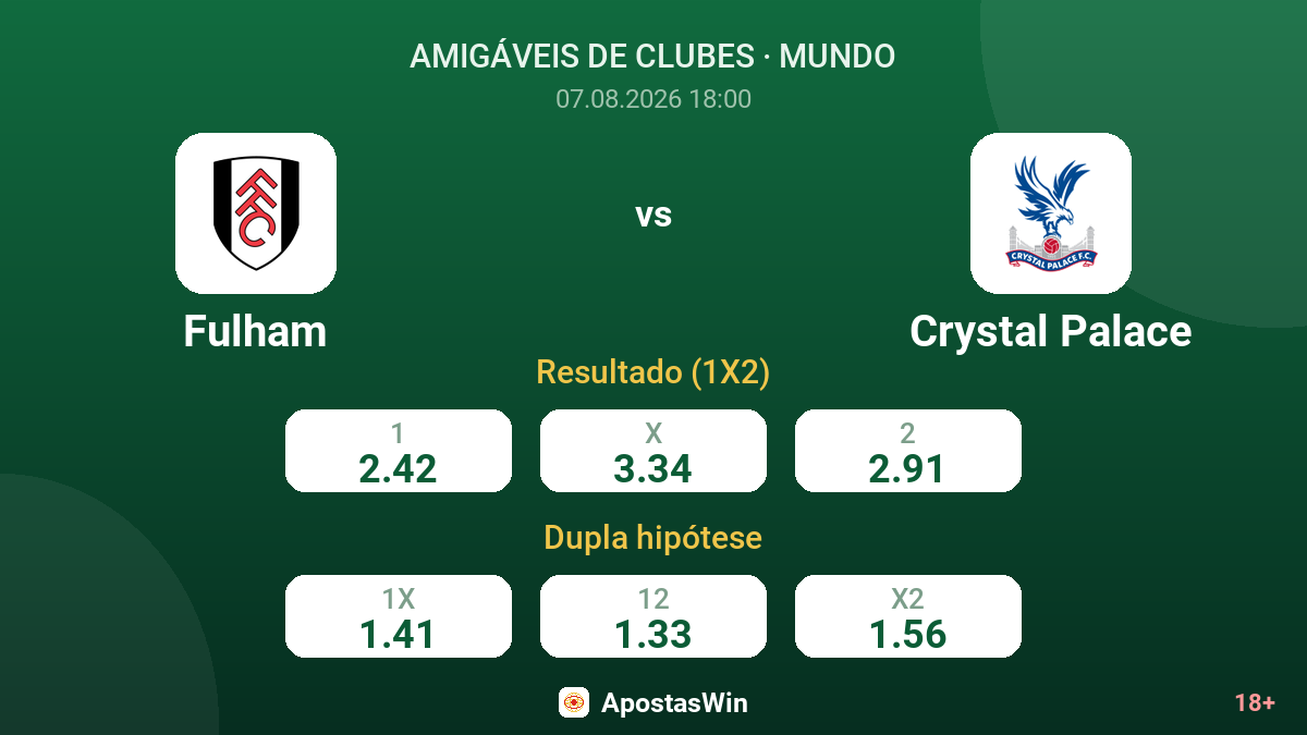 Fulham – Crystal Palace — odds