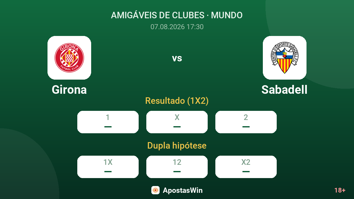 Girona – Sabadell — odds