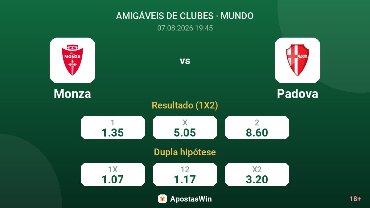 Monza – Padova — odds