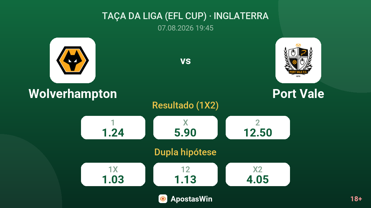 Wolverhampton – Port Vale — odds