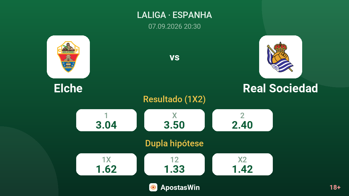 Elche – Real Sociedad — odds