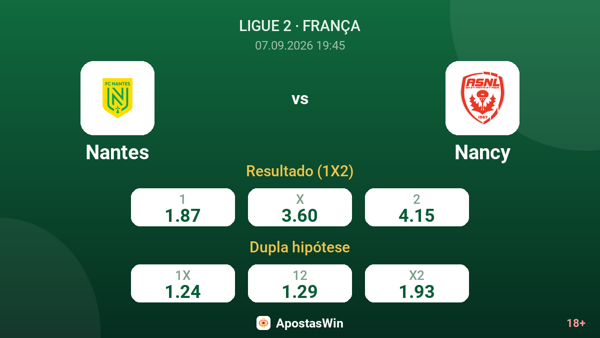 Nantes – Nancy — odds