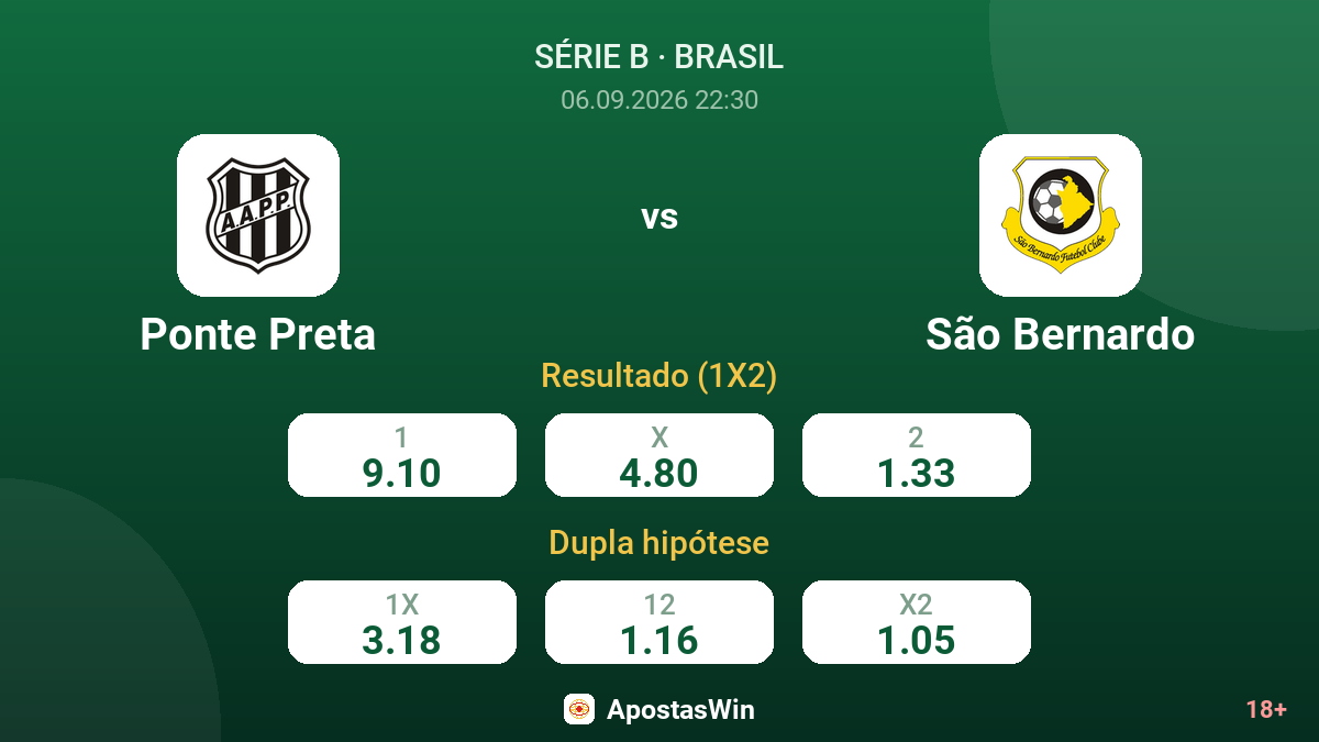 Ponte Preta – São Bernardo — odds