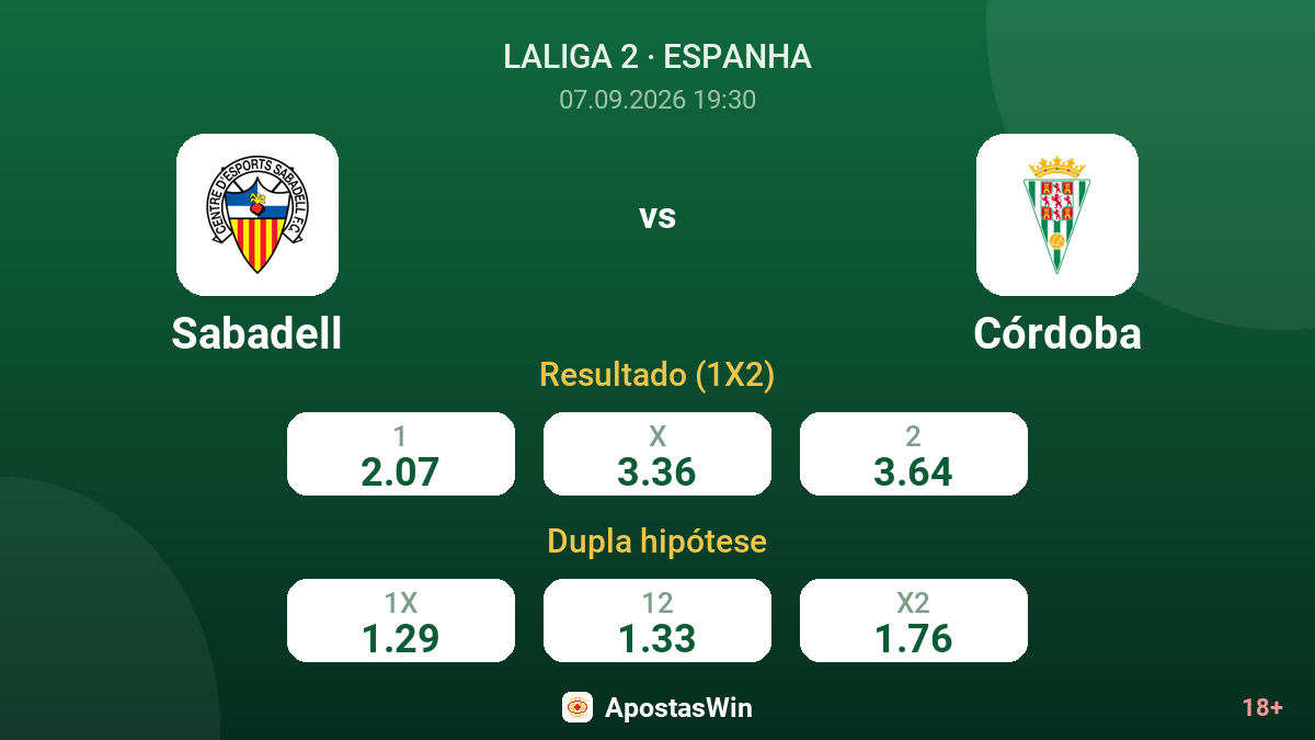 Sabadell – Córdoba — odds