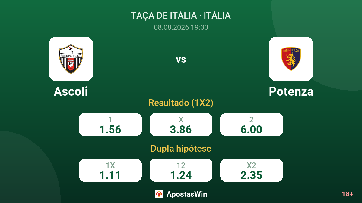 Ascoli – Potenza — odds