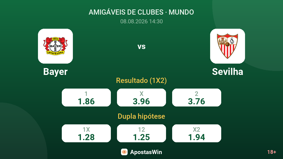 Bayer – Sevilha — odds