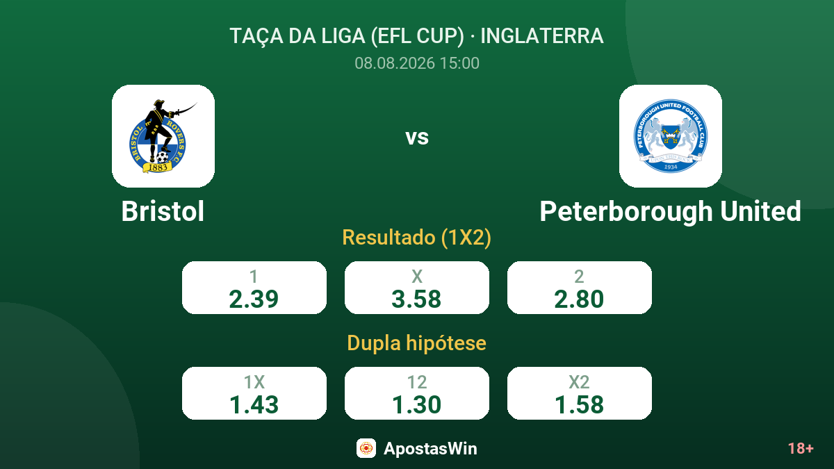 Bristol – Peterborough United — odds