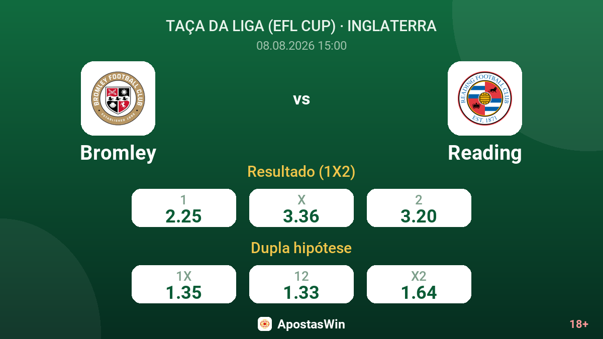 Bromley – Reading — odds