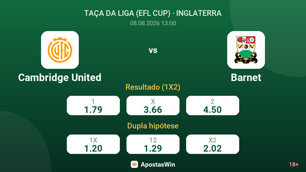 Cambridge United – Barnet — odds