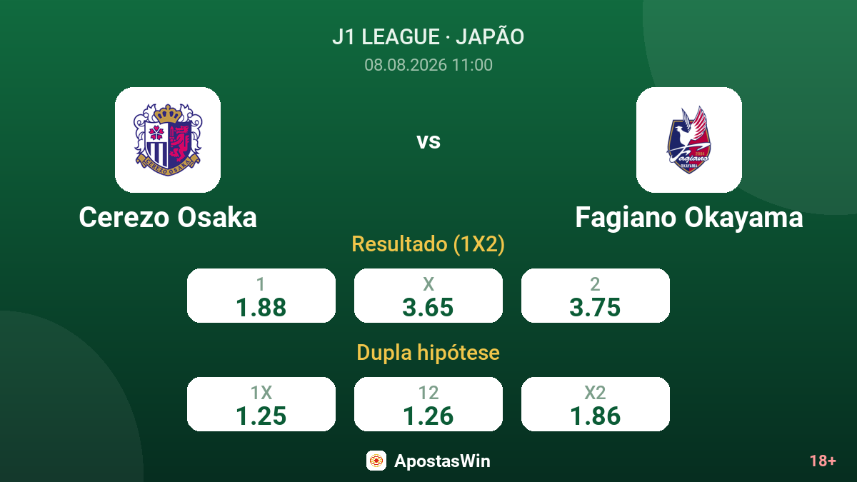 Cerezo Osaka – Fagiano Okayama — odds