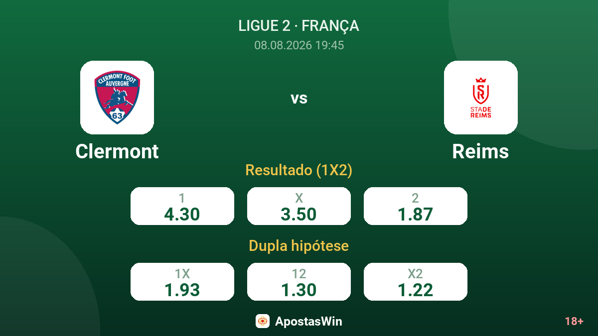 Clermont – Reims — odds