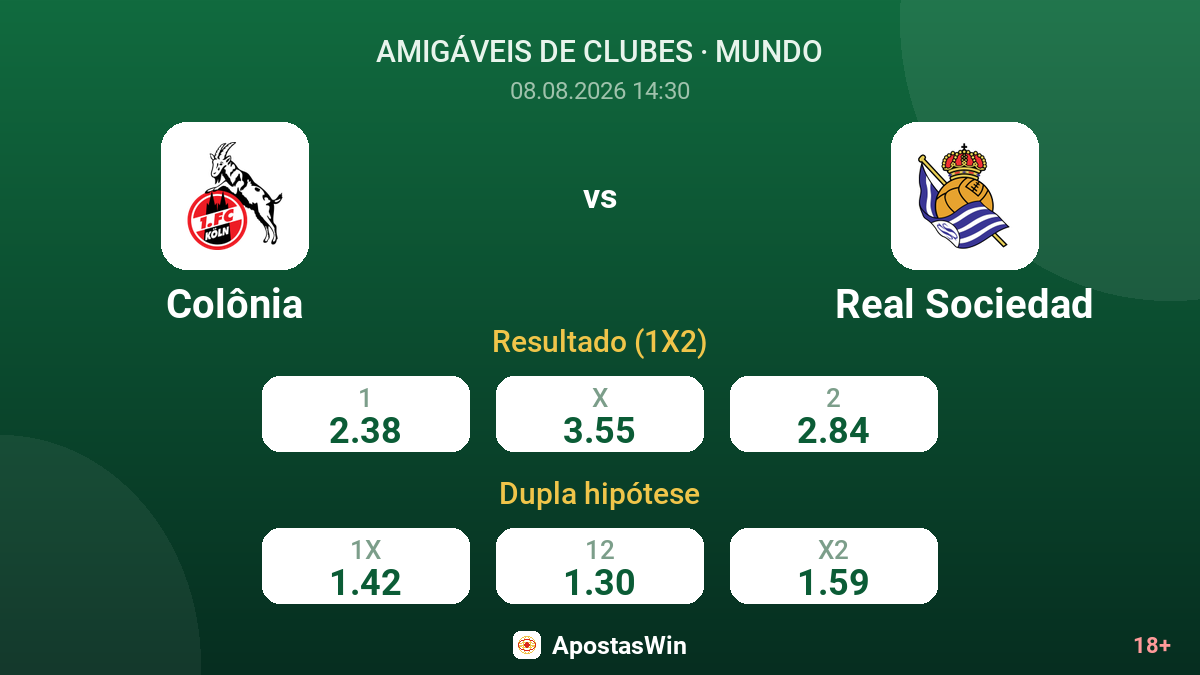 Colônia – Real Sociedad — odds