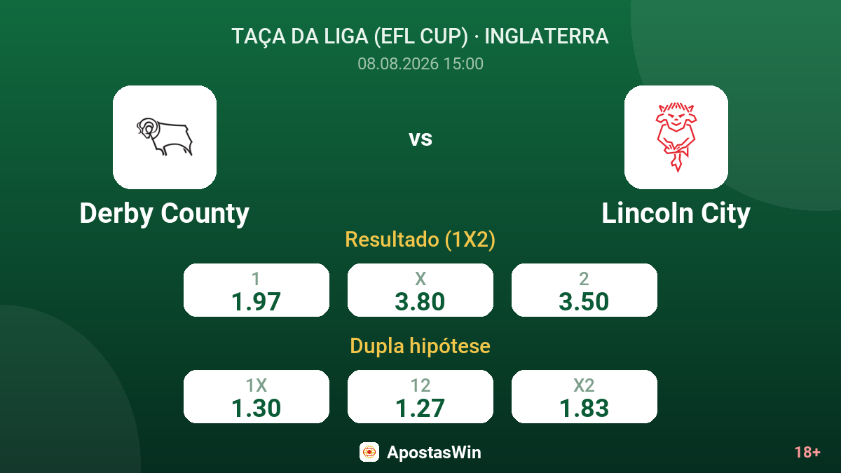 Derby County – Lincoln City — odds
