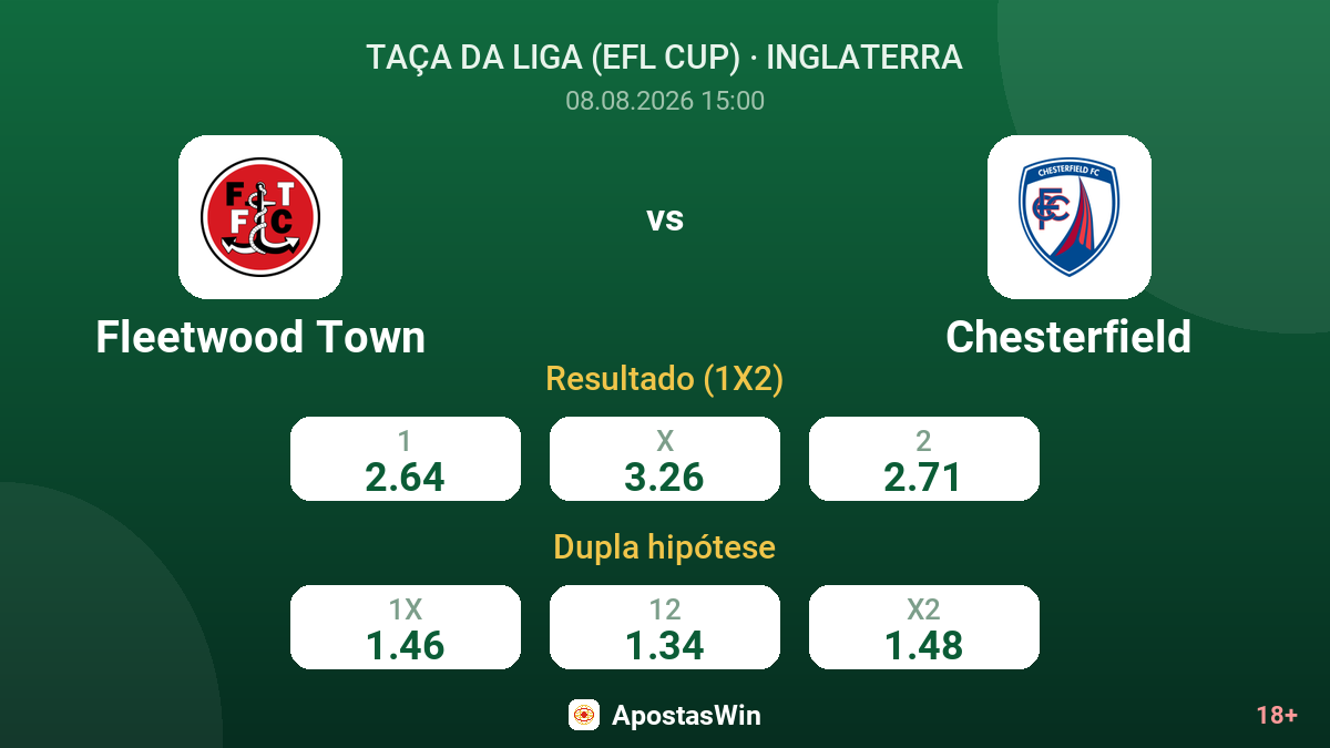 Fleetwood Town – Chesterfield — odds
