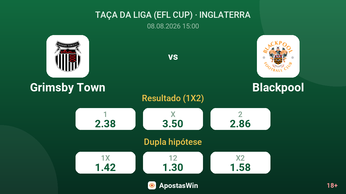 Grimsby Town – Blackpool — odds