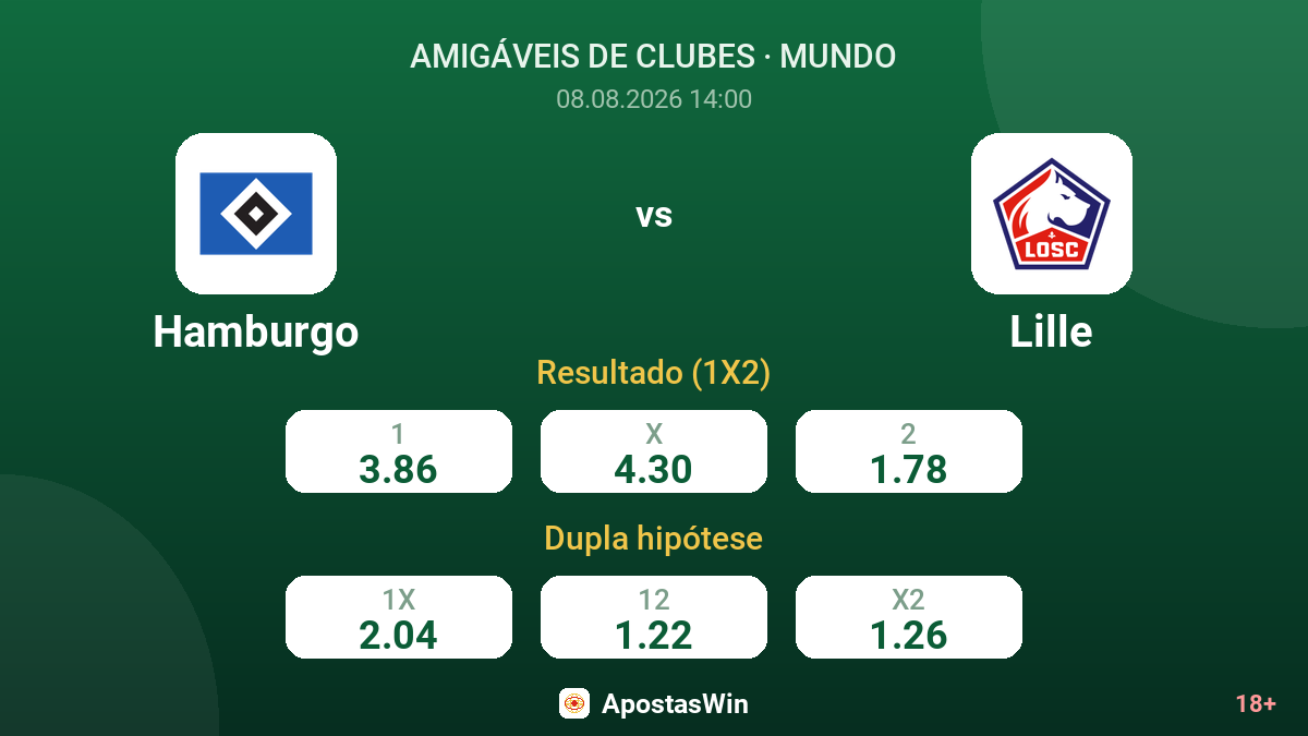 Hamburgo – Lille — odds