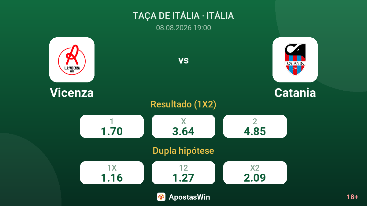 Vicenza – Catania — odds