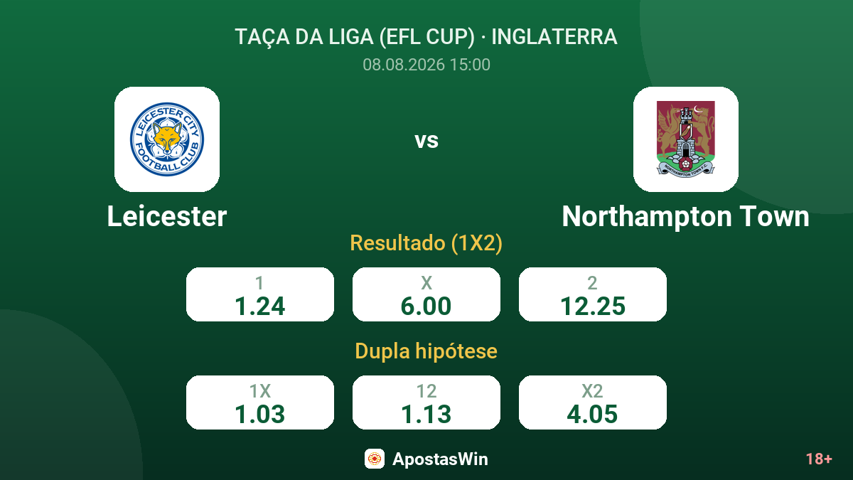 Leicester – Northampton Town — odds