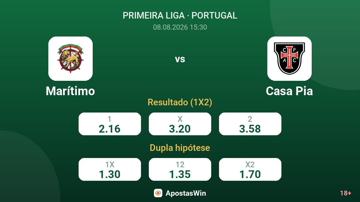 Marítimo – Casa Pia — odds