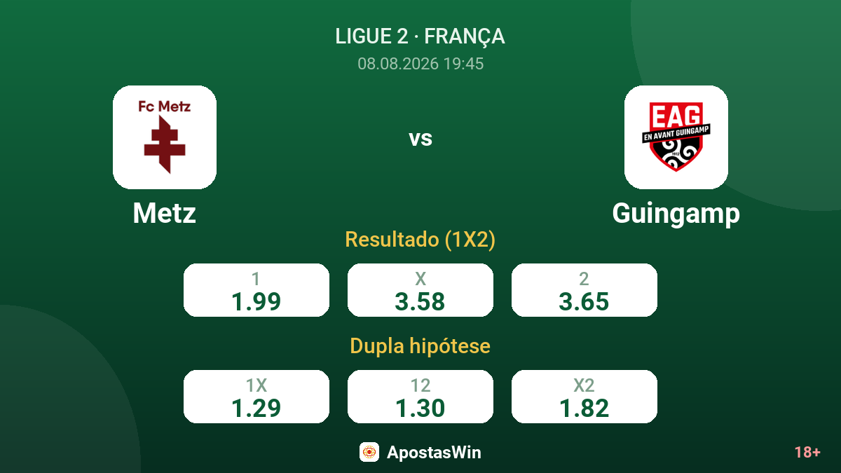 Metz – Guingamp — odds