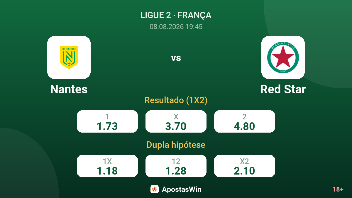 Nantes – Red Star — odds