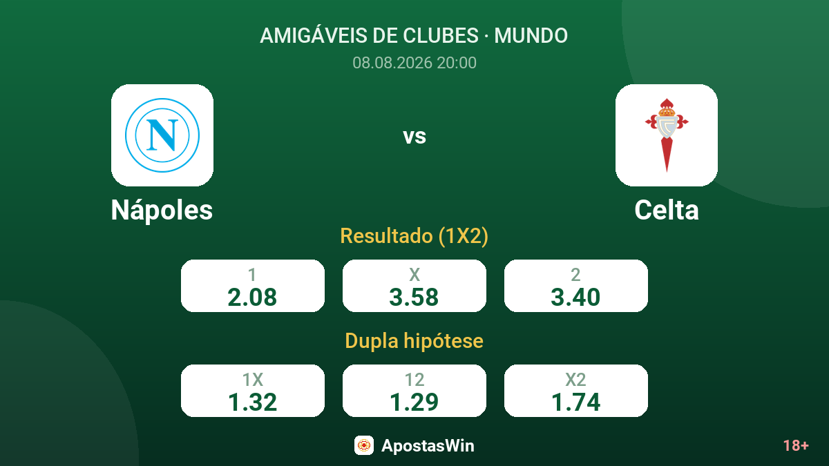 Nápoles – Celta — odds