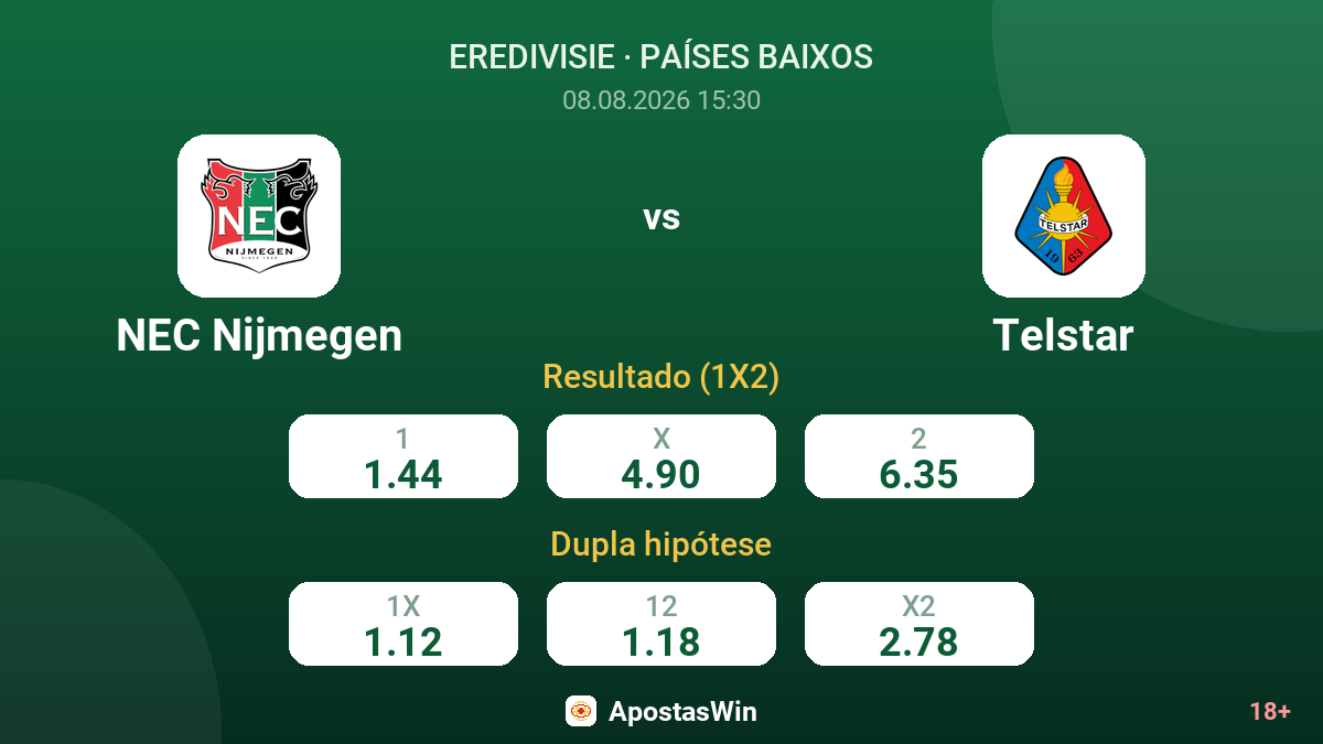 NEC Nijmegen – Telstar — odds