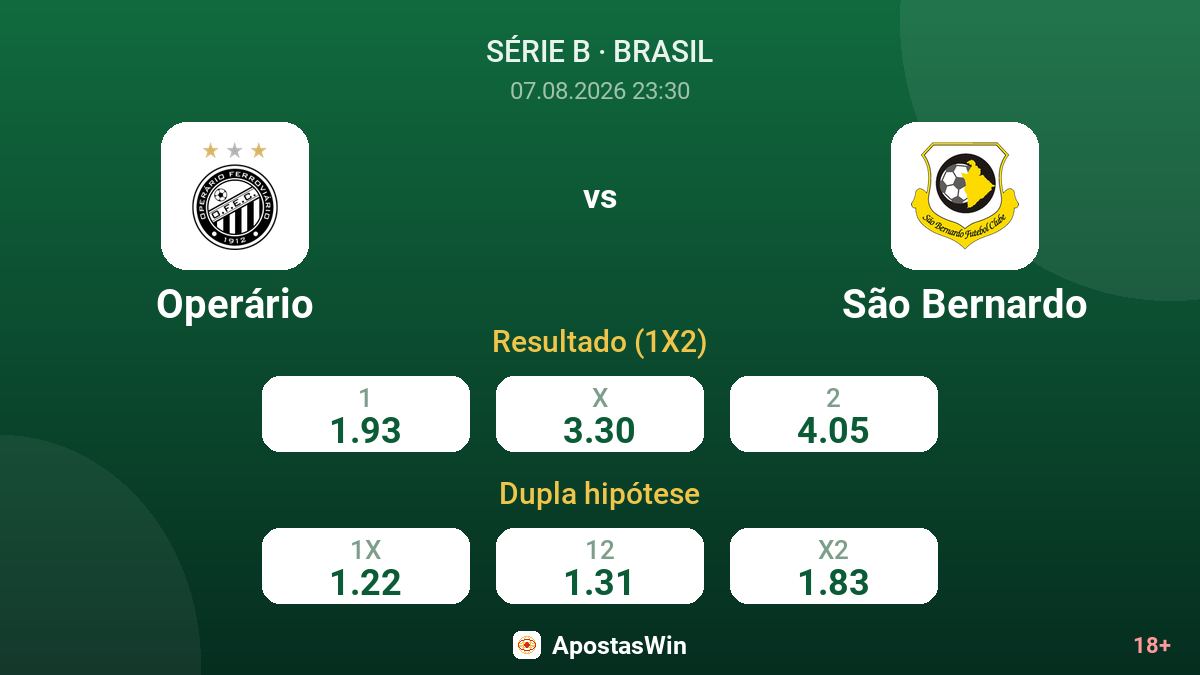 Operário – São Bernardo — odds