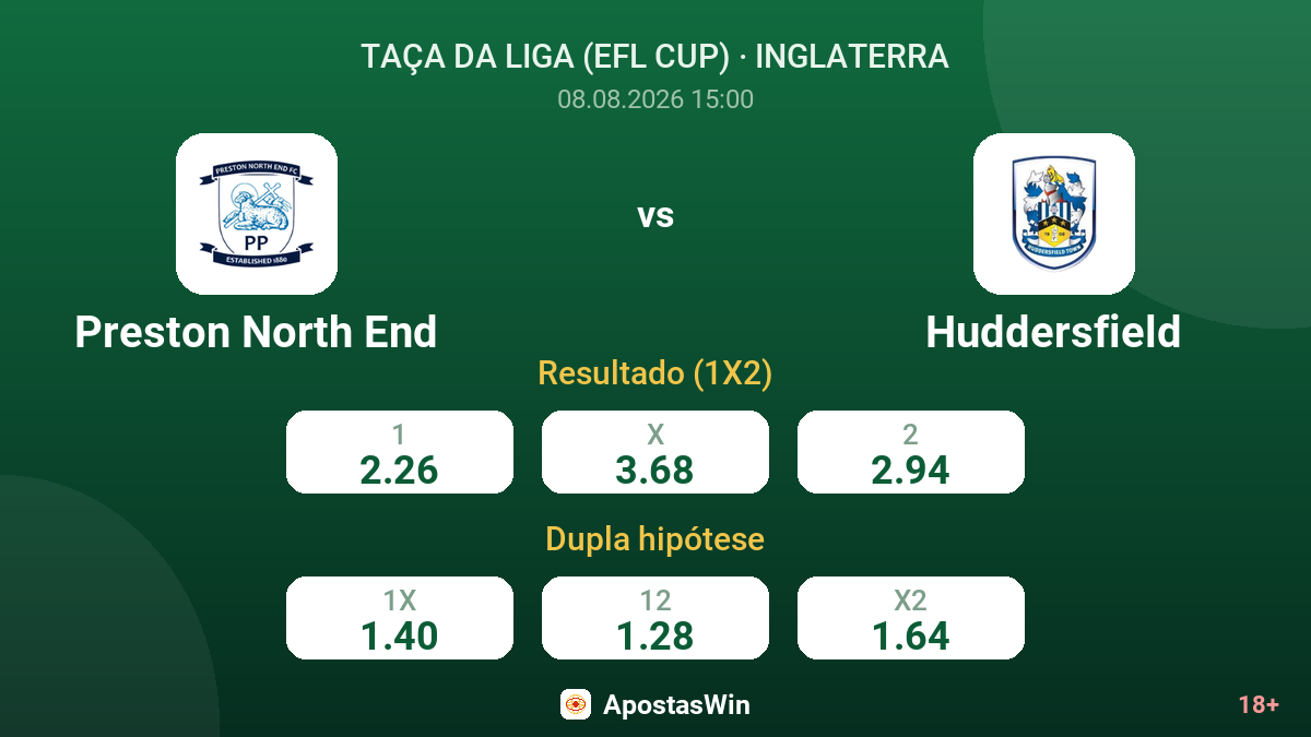 Preston North End – Huddersfield — odds