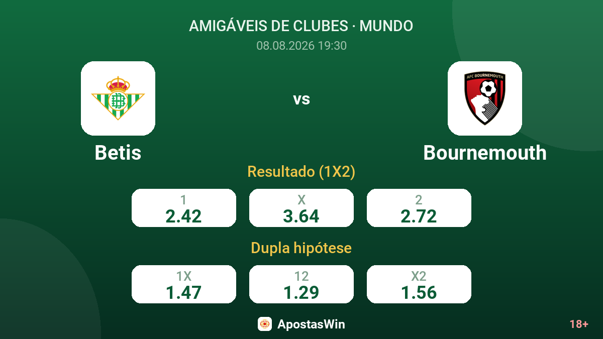 Betis – Bournemouth — odds