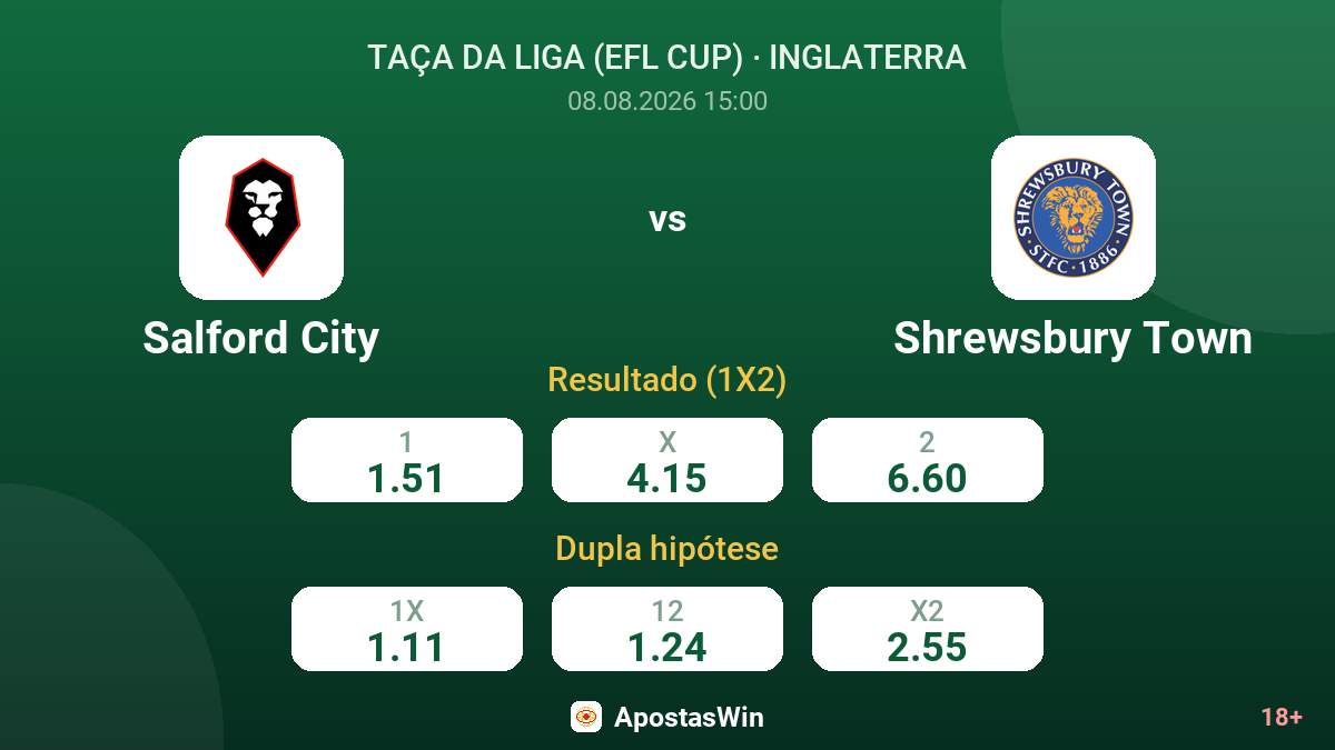 Salford City – Shrewsbury Town — odds