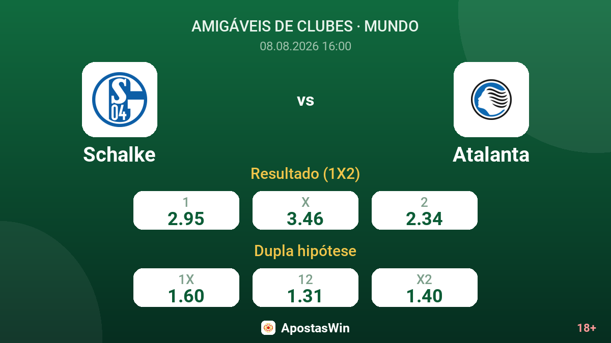 Schalke – Atalanta — odds