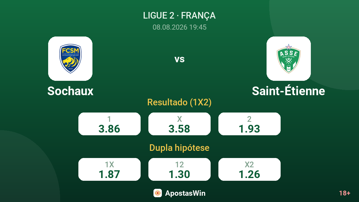 Sochaux – Saint-Étienne — odds