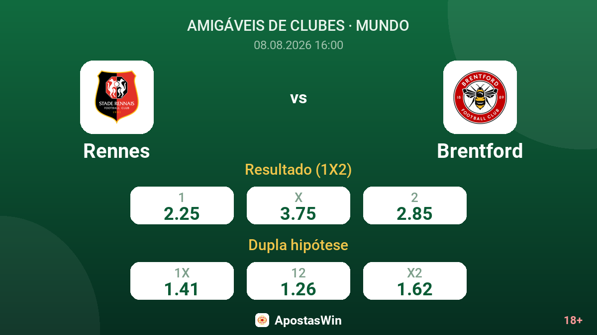 Rennes – Brentford — odds
