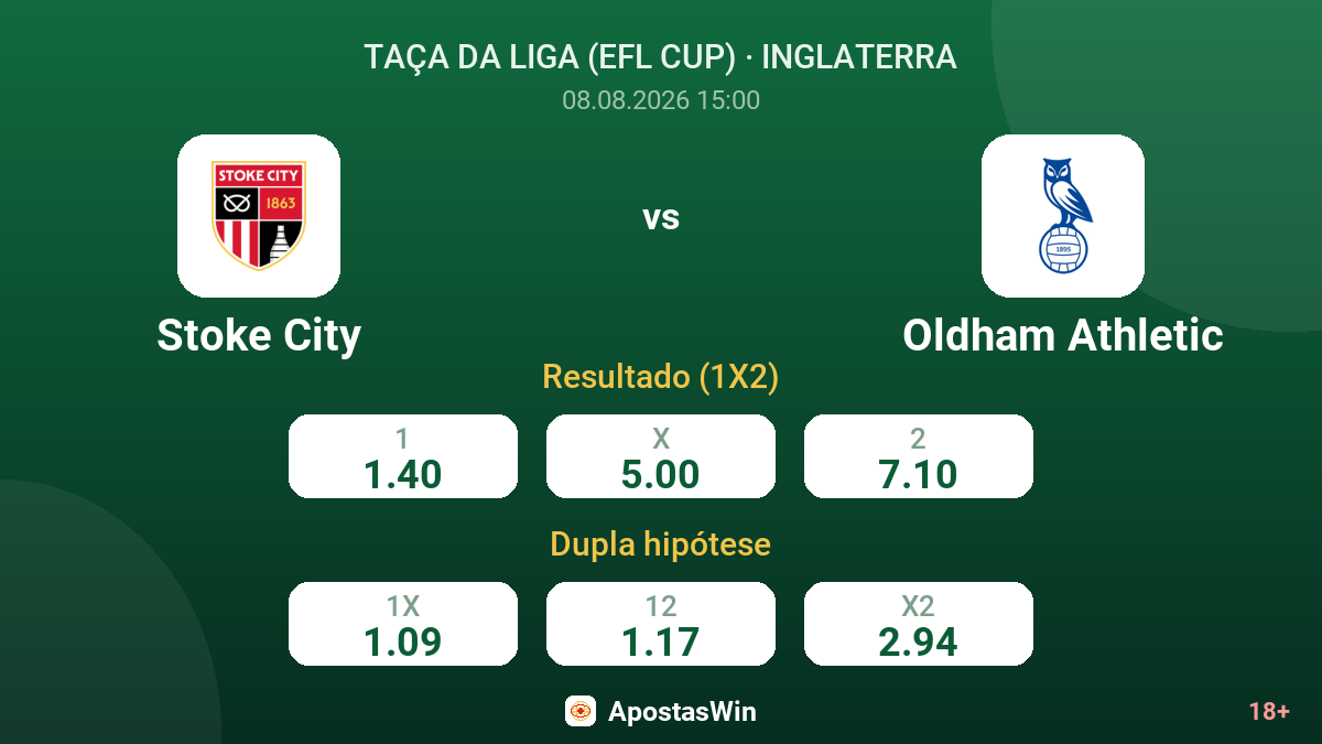 Stoke City – Oldham Athletic — odds