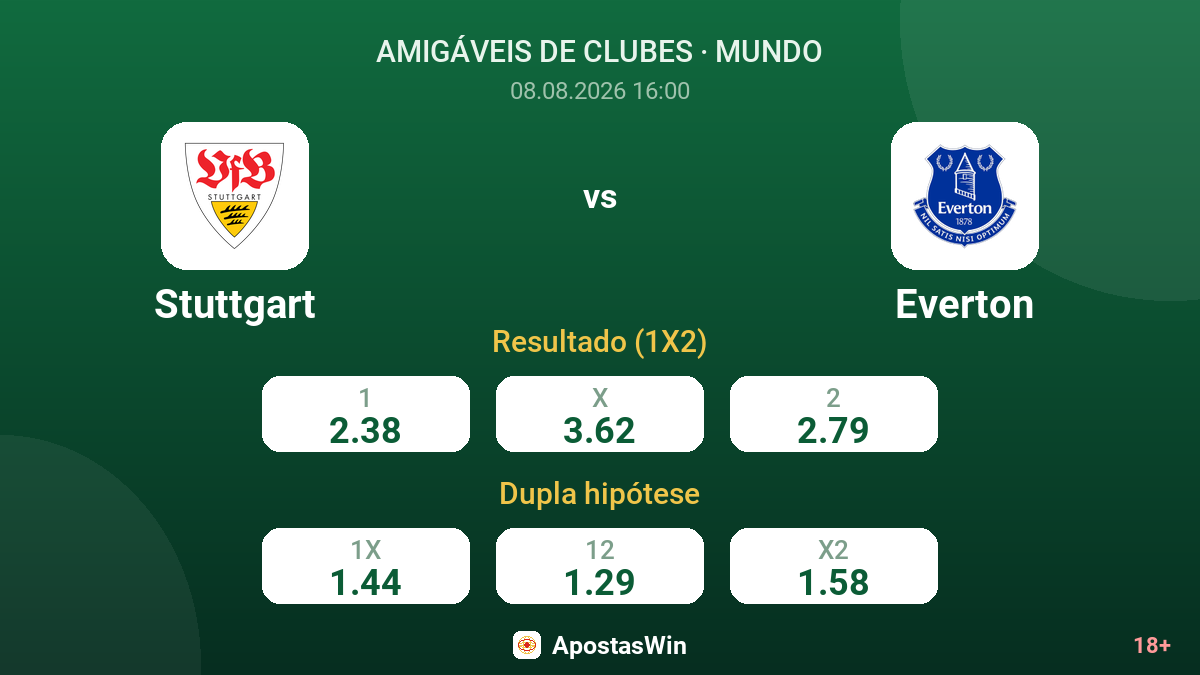 Stuttgart – Everton — odds